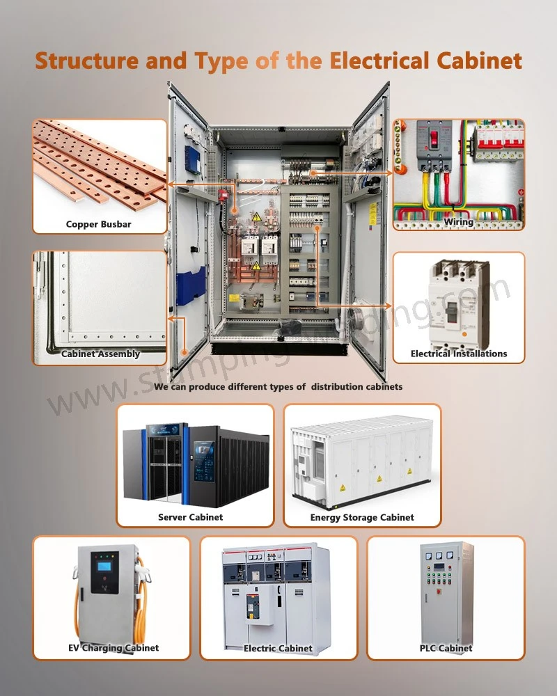 Structure and Type of fiber optic cabinets Structure and Type of fiber optic cabinets