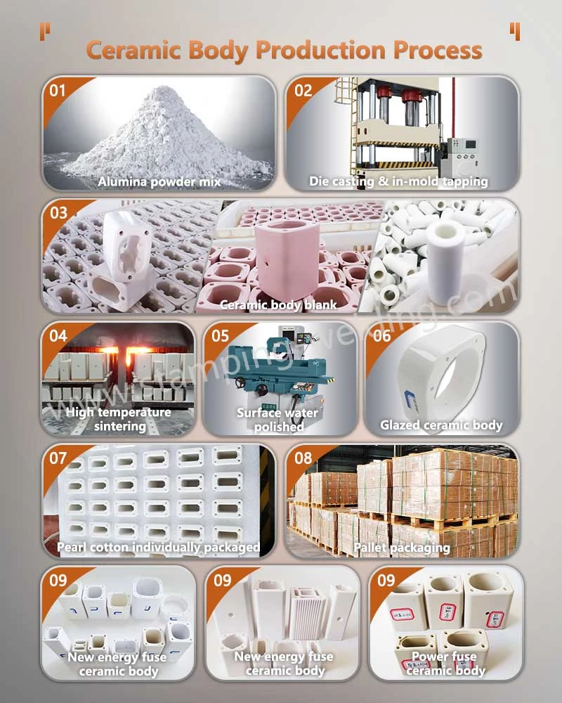 Fuse Ceramic Tubes Production Process Fuse Ceramic Tubes Production Process