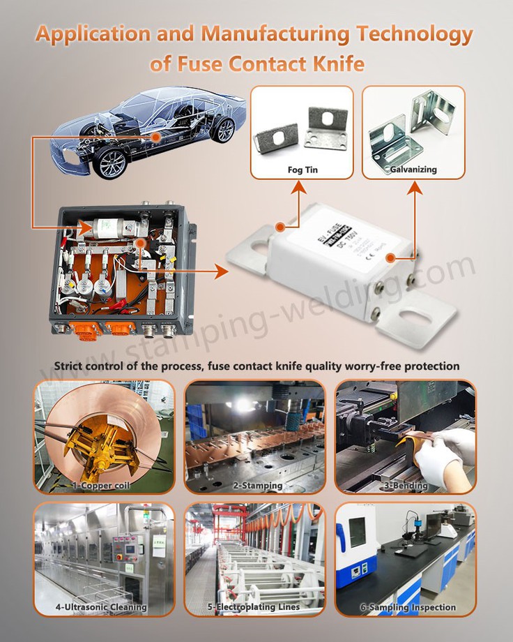 Application and Manufacturing Technology of Fuse Terminal Application and Manufacturing Technology of Fuse Terminal