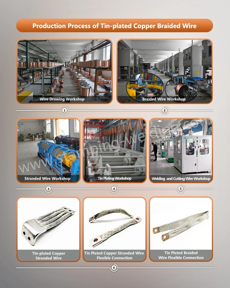 Production Process of Flexible Conductive Tin Plated Copper Braided Wire Connector Production Process of Flexible Conductive Tin Plated Copper Braided Wire Connector